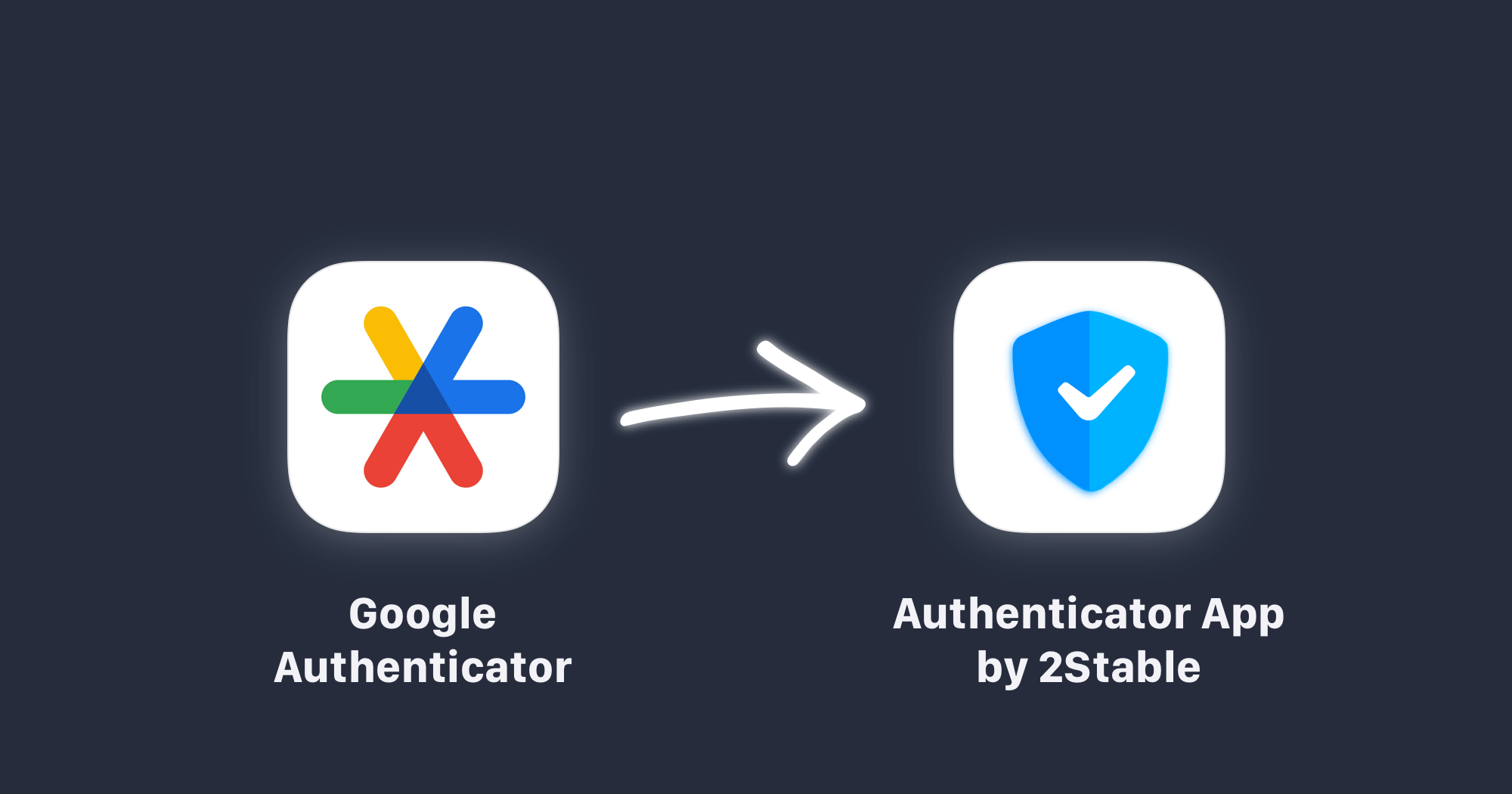 How to migrate all your 2FA codes from Google Authenticator