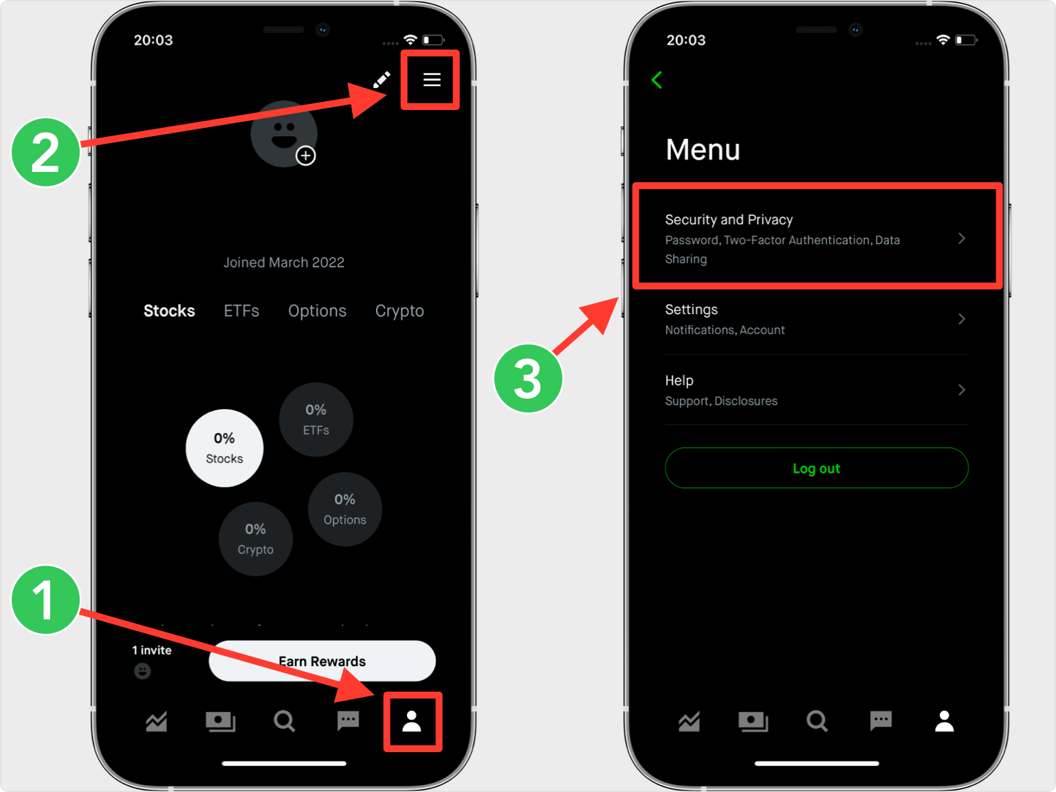 Step-by-step guide for navigating to Two-Factor Authentication (2FA) settings in the Robinhood app. Step 1: A red box highlights the profile icon in the bottom-right corner of the home screen. Step 2: A red arrow points to the menu icon in the top-right corner of the profile screen. Step 3: A red box highlights the ‘Security and Privacy’ option in the menu, where users can manage password, 2FA, and data sharing settings.